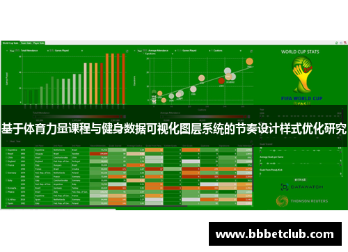 基于体育力量课程与健身数据可视化图层系统的节奏设计样式优化研究