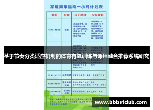 基于节奏分类适应机制的体育有氧训练与课程融合推荐系统研究